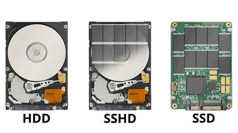 Read Online Ssds Vs Hard Drives Vs Hybrids Which Storage Tech Is 