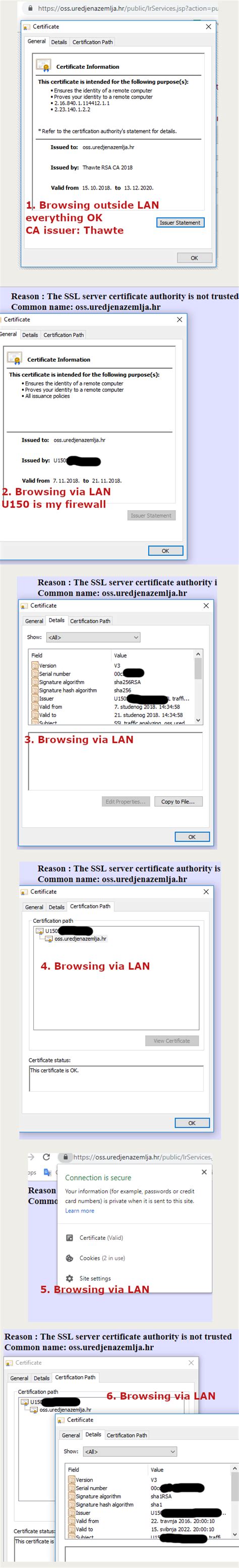 ssl server certificate verify failed tortoisehg s