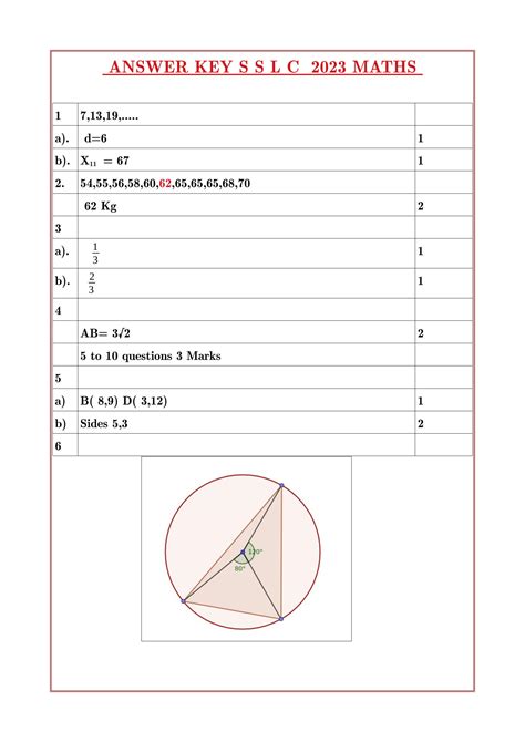 Sslc Maths Answer Key 2023