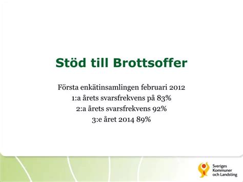 stöd till brottsoffer