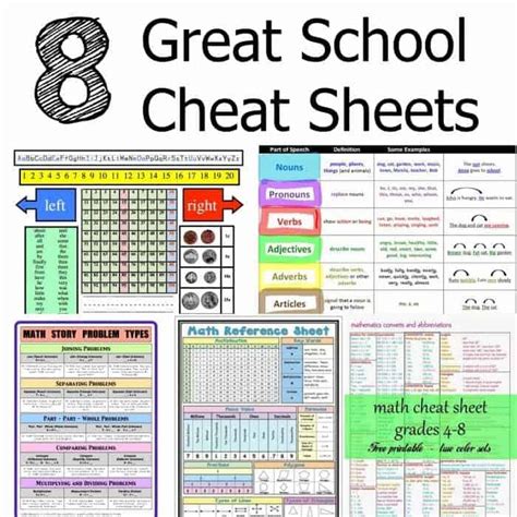 St Math Lesson Planning Cheat Codes Prezi St Math Codes - St Math Codes