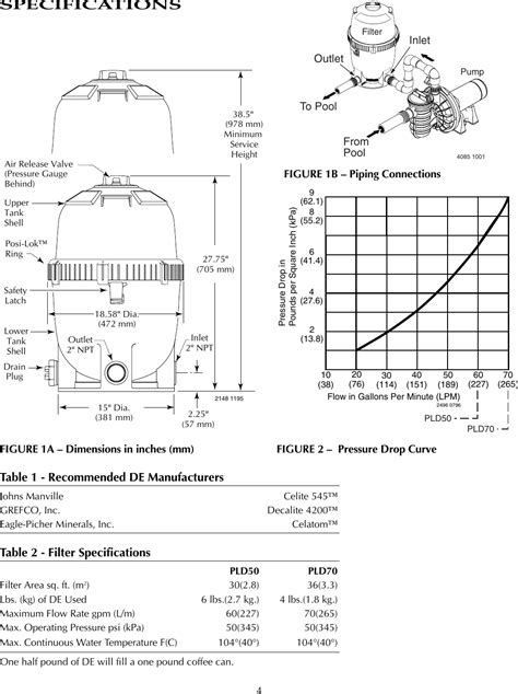 Sta Rite Pool Filter Manual