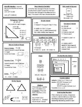 Download Staar 8Th Grade Math Study Guide 