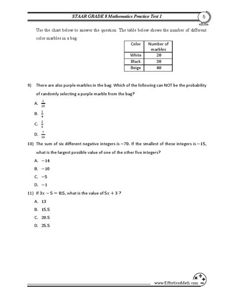 Read Staar Released Questions 8Th Grade Math 2014 