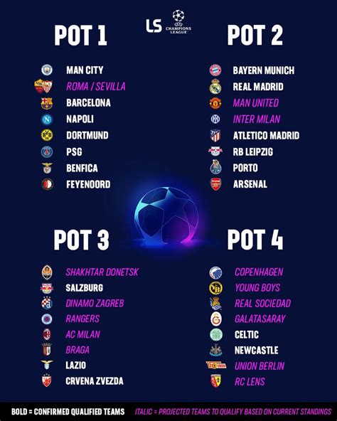 STADIUM4D RESULT - dengan teknologi 4d inovatif, pengalaman bermain