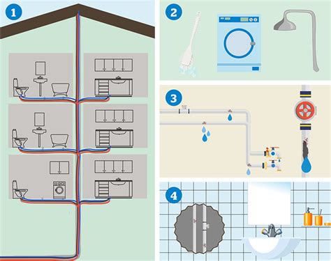 stadsholmen stambyte