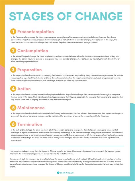Stages Of Change Therapist Aid 5 Stages Of Change Worksheet - 5 Stages Of Change Worksheet