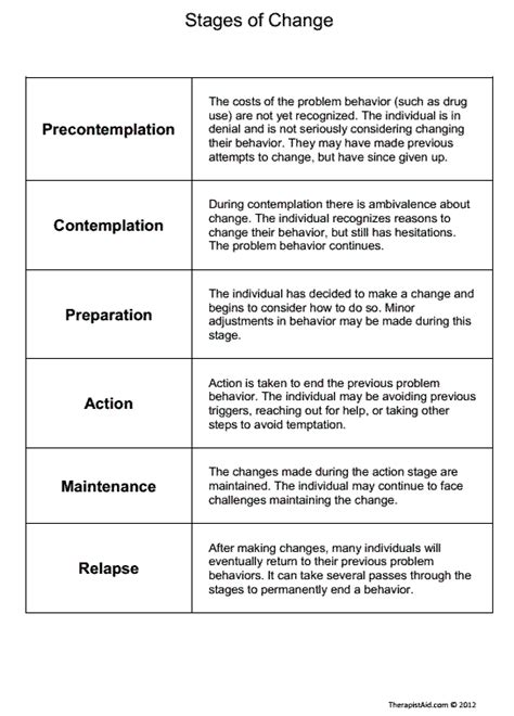 Stages Of Change Worksheet Therapist Aid 5 Stages Of Change Worksheet - 5 Stages Of Change Worksheet