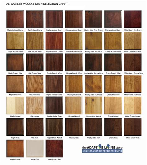 stain colors