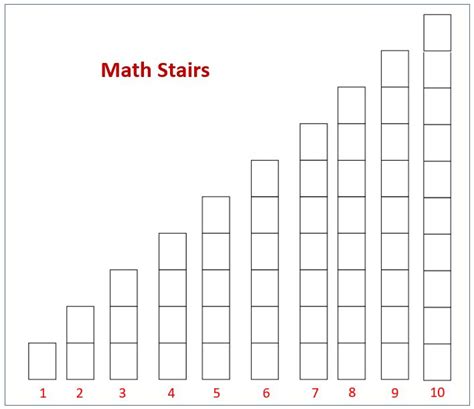 Staircase Nrich Math Staircase - Math Staircase