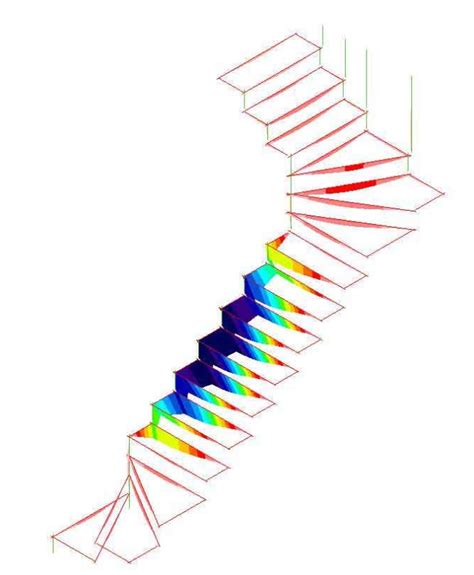 staircase structural design and analysis