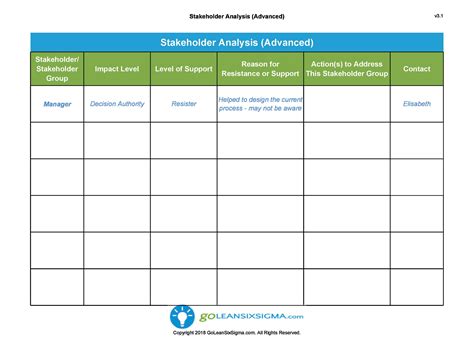 Stakeholder Analysis Template Word