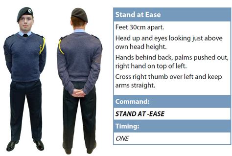 Stand At Ease Meaning