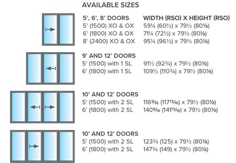  Standard Balcony Door Size - Standard Balcony Door Size