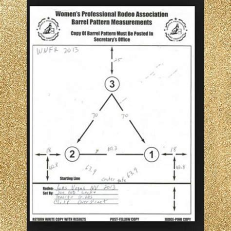 standard barrel pattern size placemannervoicechart