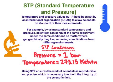 Standard Conditions Temperature