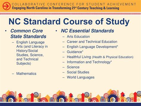 Standard Course Of Study Nc Dpi Nc Math Standards 4th Grade - Nc Math Standards 4th Grade