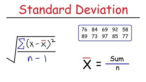 Standard Deviation National 5 Maths Calculating Standard Deviation Worksheet Answers - Calculating Standard Deviation Worksheet Answers
