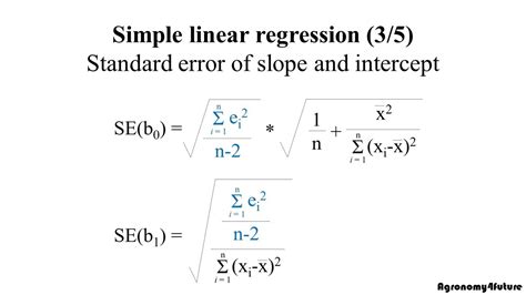 standard error of regression coefficient matlab