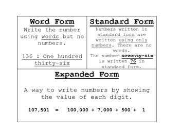 Standard Expanded And Word Form Write Word From Word Form Math Worksheets - Word Form Math Worksheets