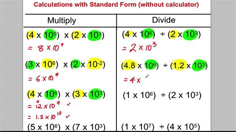 Standard Form Calculations Gcse Maths Grade 5 With Standard Form Math Worksheets - Standard Form Math Worksheets