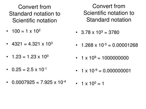 Standard Notation To Scientific Notation 7th Grade Worksheet Scientific Notation 7th Grade - Scientific Notation 7th Grade