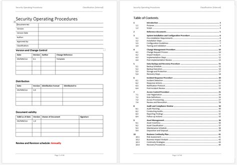 Standard Operating Procedures For Security Guards