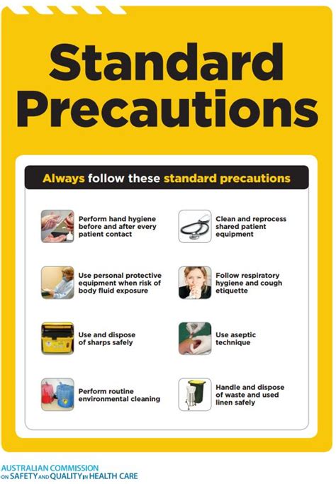 Standard Precautions Require That