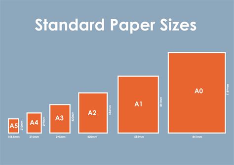 Read Online Standard Paper Size 