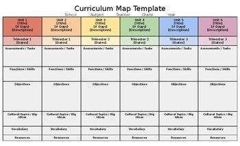 standards based curriculum map template