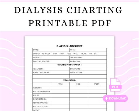 Read Standards And Guidelines For Documentation In Hemodialysis 