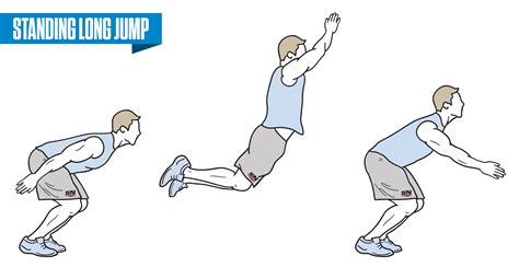 Standing Long Jump Test