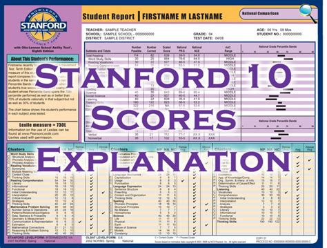 Full Download Stanford Achievement Test Practice 6Th Grade 1 Pdf 
