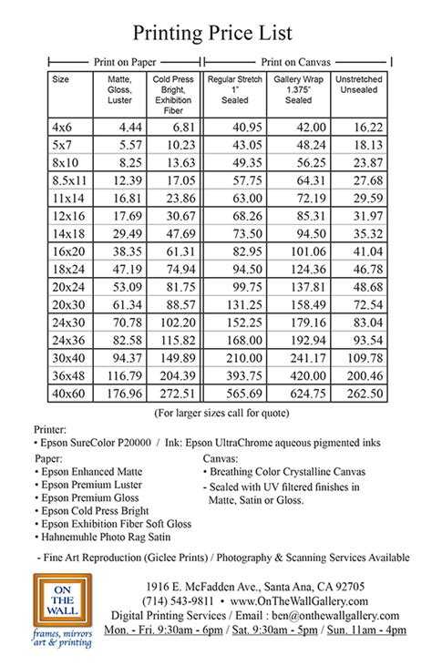 Staples Printing Fees