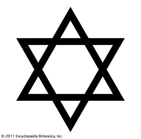 Star Of David Meaning