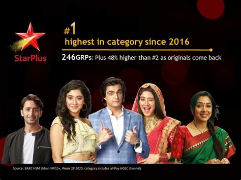 star plus apne tv show