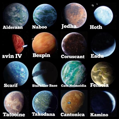 star wars 8 x planet exni