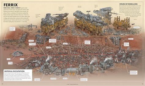 Star Wars Complete Locations
