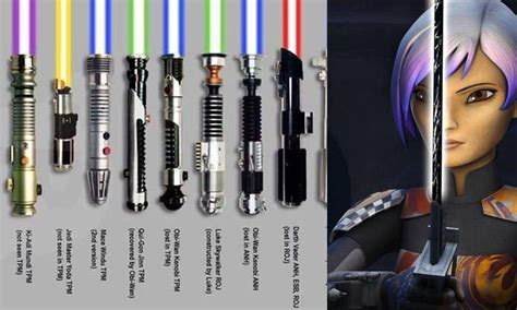 Star Wars Lightsabers A Guide To Weapons Of The Force