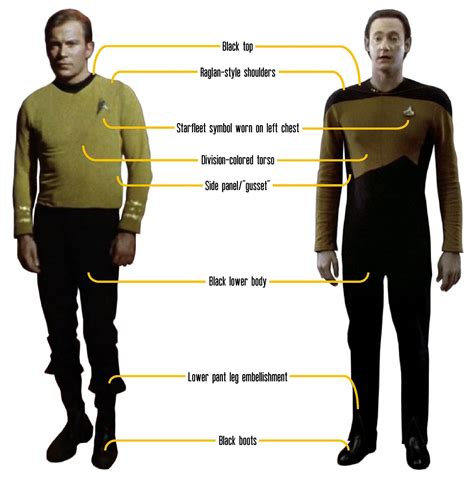 Download Star Trek Next Generation Uniform Guide 