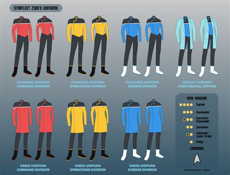 Read Star Trek Uniform Color Guide 
