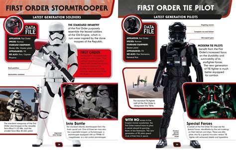 Read Star Wars Character Encyclopedia Updated And Expanded 