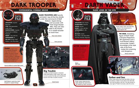 Read Star Wars Character Encyclopedia Updated And Expanded 