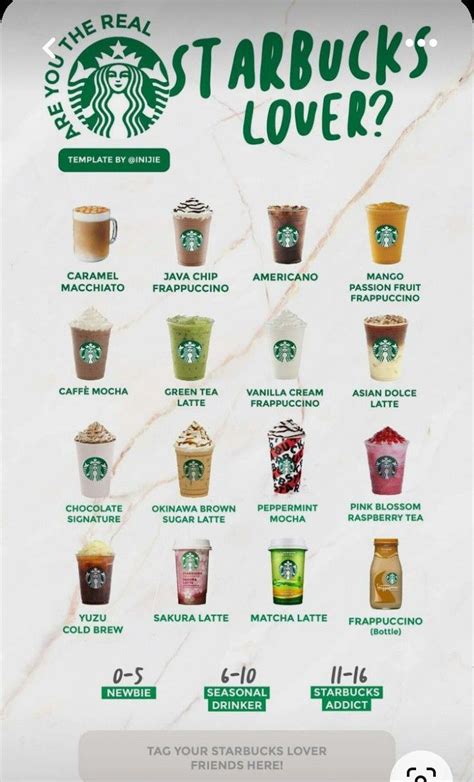 starbucks menu | STARBUCKS Trung tm thng mi AEON MALL
