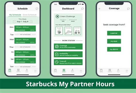 Starbucks Partner Hours