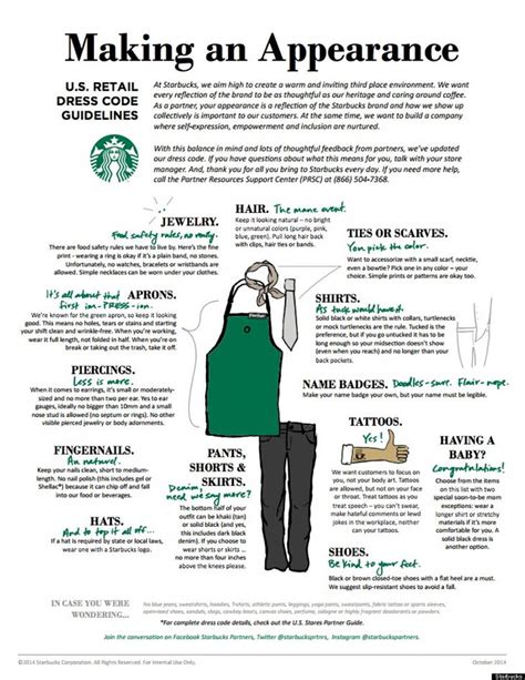 Download Starbucks Employee Manual 