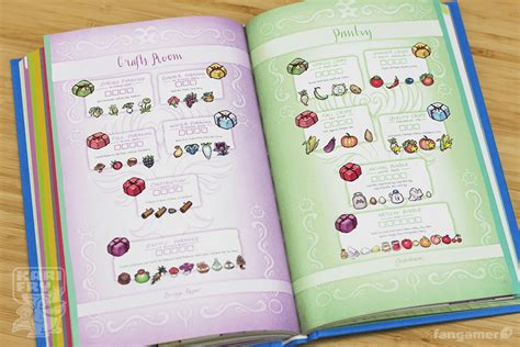 Stardew Valley Guidebook