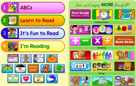 Starfall 2nd Grade   Starfall Com Tesl Ej - Starfall 2nd Grade