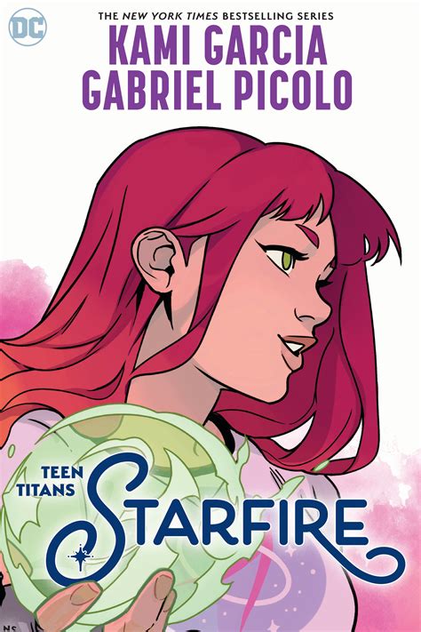 Starfire Dc Comics