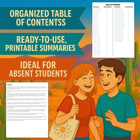 Read Stargirl Chapter Summaries 